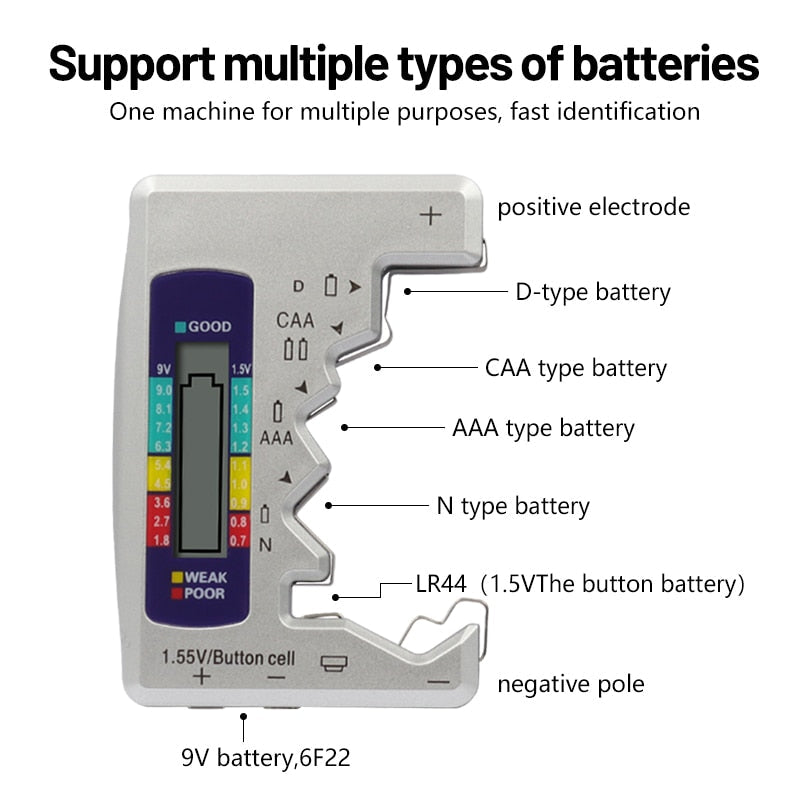 Universal Battery Power Detector